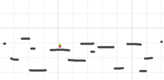 A panel from I've Been Everywhere, Man, episode nine of the Board Boards object show by Furretwalk/WalkingFurret.